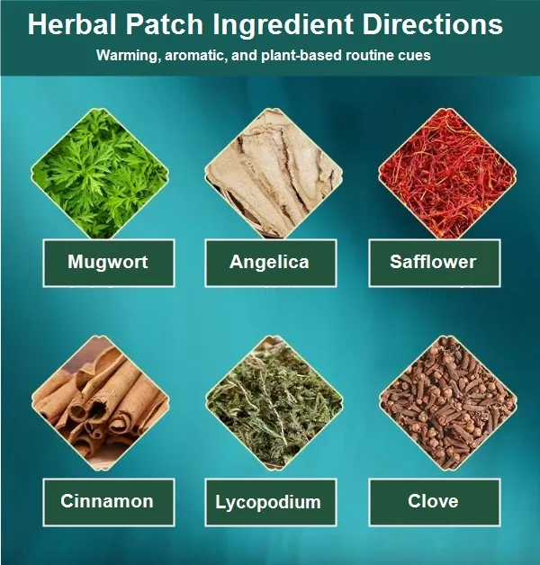 English herbal ingredient directions for patch routine