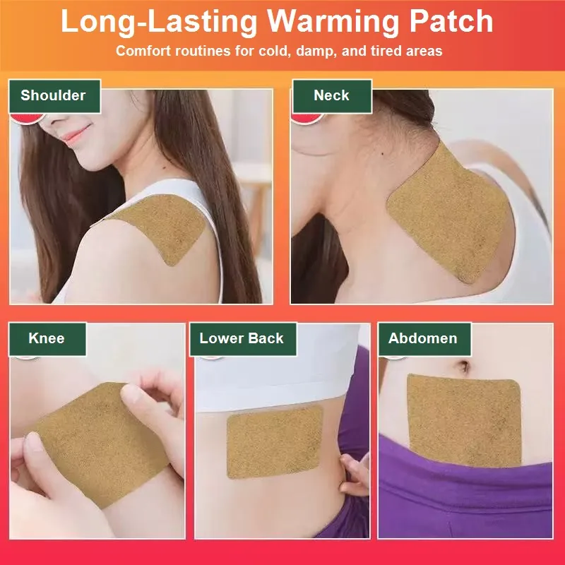 Application area guide showing knee and joint-area patch placement