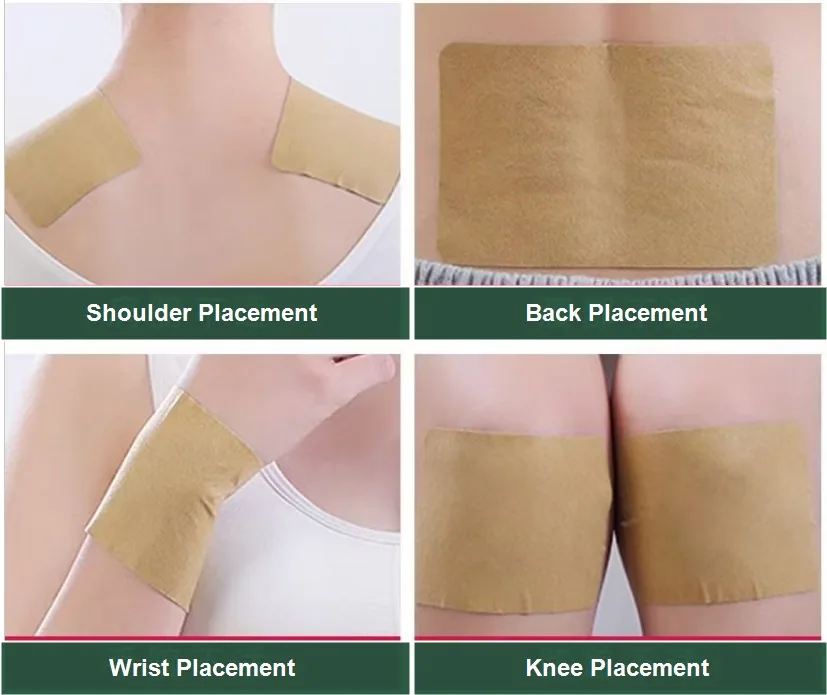 Patch placement guide for neck shoulder back wrist and knee